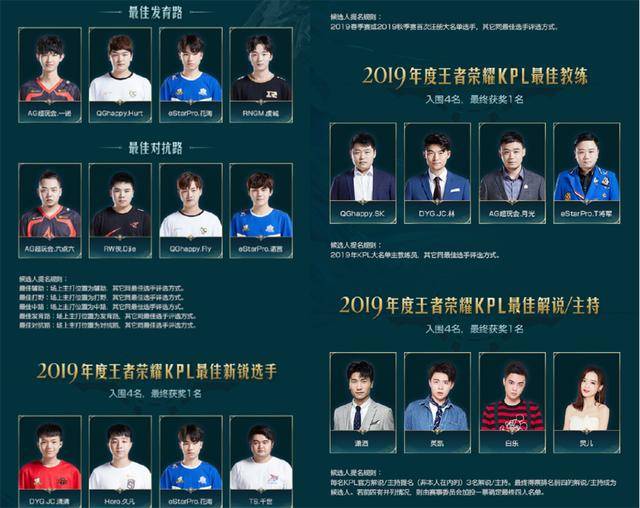 用体系对冲 用体系对冲