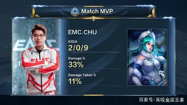 微调