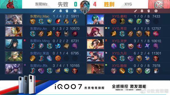 硬件投入显 硬件投入显